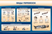 Стенд "Виды перевязок" - «globural.ru» - Астрахань