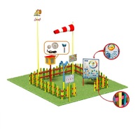 Метеорологическая площадка (комплект Мини плюс-1) - «globural.ru» - Астрахань