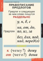 Русский язык 1 класс (комплект таблиц) - «globural.ru» - Астрахань
