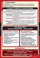 ОБЖ Факторы, разрушающие здоровье человека (комплект таблиц) - «globural.ru» - Астрахань