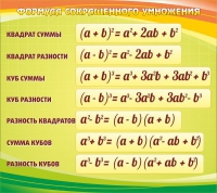 Стенд "Формула сокращенного умножения" - «globural.ru» - Астрахань