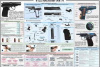 Плакат "9-мм пистолет ИЖ-71" - «globural.ru» - Астрахань