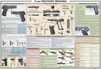 Плакат "9-мм пистолет Ярыгина" - «globural.ru» - Астрахань