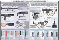 Плакат "Специальные гранатометные комплексы (РГС-50М, 6Г30)" - «globural.ru» - Астрахань