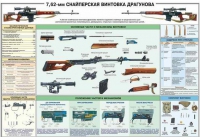 Плакат "7,62-мм снайперская винтовка Драгунова" - «globural.ru» - Астрахань