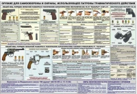 Плакат "Оружие ударно-травматического действия" - «globural.ru» - Астрахань