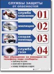  ОБЖ 1-4 класс. Комплект таблиц по обж. Учебно наглядные пособия - «globural.ru» - Астрахань