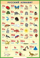 Таблица Русский Алфавит в картинках 1000*1400 винил - «globural.ru» - Астрахань