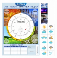 Стенд "Время" - «globural.ru» - Астрахань
