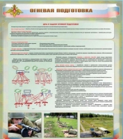 Стенд "Огневая подготовка" (вариант 1) - «globural.ru» - Астрахань