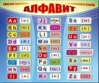 Стенд "Алфавит и транскрипционные знаки" - «globural.ru» - Астрахань