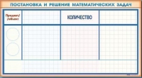 Фрагмент (демонстрационный) маркерный "Постановка и решение математических задач" + комплект тематических магнитов - «globural.ru» - Астрахань