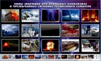 Многофункциональный интерактивный стенд-тренажер "Этапы эвакуации при природных катаклизмах и чрезвычайных ситуациях техногенного характера" - «globural.ru» - Астрахань