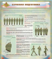 Стенд "Строевая подготовка" - «globural.ru» - Астрахань