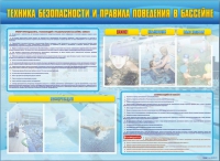 Стенд-уголок "Техника безопасности и правила поведения в бассейне" - «globural.ru» - Астрахань