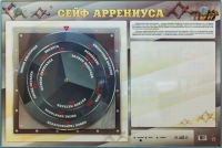 Интерактивный маркерный стенд "Сейф Аррениуса" - «globural.ru» - Астрахань