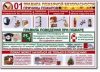 Стенд "Правила пожарной безопасности для школьников". - «globural.ru» - Астрахань