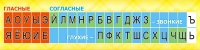 Стенд "Лента букв" - «globural.ru» - Астрахань