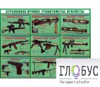 Стенд "Стрелковое оружие, гранатометы, огнеметы" (вариант 2) - «globural.ru» - Астрахань