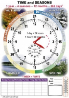 TIME and SEASONS. Комплект таблиц по английскому языку. Учебно наглядные пособия - «globural.ru» - Астрахань