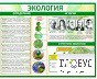 Стенд "Экология" - «globural.ru» - Астрахань