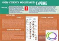 Стенд "Курение" (вариант 2) - «globural.ru» - Астрахань