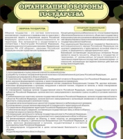 Стенд "Организация обороны государства" - «globural.ru» - Астрахань