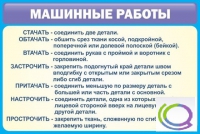 Стенд "Машинные работы" - «globural.ru» - Астрахань