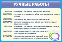 Стенд "Ручные работы" - «globural.ru» - Астрахань