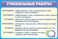 Стенд "Утюжильные работы" - «globural.ru» - Астрахань