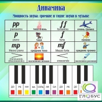 Стенд "Динамика" (вариант 1) - «globural.ru» - Астрахань