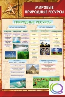 Стенд "Мировые природные ресурсы" - «globural.ru» - Астрахань
