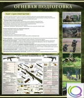 Стенд "Огневая подготовка" (вариант 3) - «globural.ru» - Астрахань