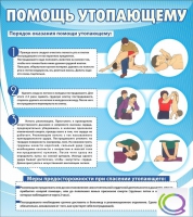 Стенд "Помощь утопающему" - «globural.ru» - Астрахань