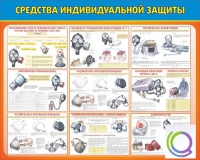 Стенд "Средства индивидуальной защиты" - «globural.ru» - Астрахань