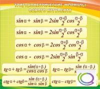 Стенд "Тригонометрические формулы" - «globural.ru» - Астрахань