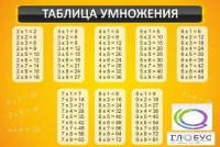 Стенд "Таблица умножения" (вариант 1) - «globural.ru» - Астрахань