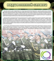 Стенд "Виды военной службы" - «globural.ru» - Астрахань