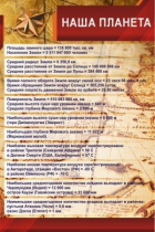 Стенд "Наша планета" - «globural.ru» - Астрахань
