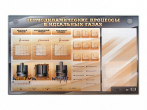 Электромеханический стенд "Термодинамические процессы в идеальных газах" с маркерными полями - «globural.ru» - Астрахань