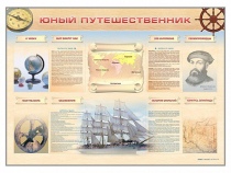 Стенд-уголок "Юный путешественник" - «globural.ru» - Астрахань