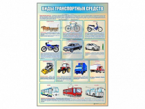 Стенд "Виды транспортных средств" - «globural.ru» - Астрахань