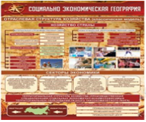 Стенд "Социально-экономическая география. Отраслевая структура хозяйства" - «globural.ru» - Астрахань