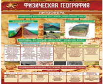 Стенд "Физическая география. Литосфера" (вариант 1) - «globural.ru» - Астрахань