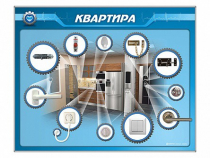Панель-тренажер "Квартира" для реабилитации функций верхних конечностей - «globural.ru» - Астрахань