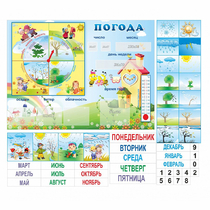 Стенд "Погода" с карманами для вставок - «globural.ru» - Астрахань