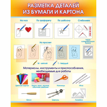 Стенд "Разметка деталей из бумаги и картона" - «globural.ru» - Астрахань