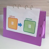 Флипчарт "СЕЙЧАС - ПОТОМ" - «globural.ru» - Астрахань