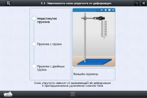 Интерактивные курсы. Физика 8 класс. Базовый - «globural.ru» - Астрахань