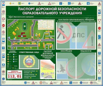 Стенд-уголок "Паспорт дорожной безопасности образовательного учреждения" - «globural.ru» - Астрахань